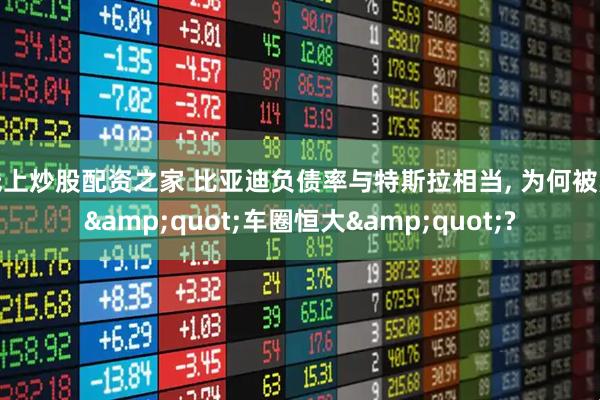 线上炒股配资之家 比亚迪负债率与特斯拉相当, 为何被黑&quot;车圈恒大&quot;?