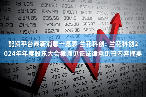 配资平台最新消息一览表 兰花科创: 兰花科创2024年年度股东大会律师见证法律意见书内容摘要